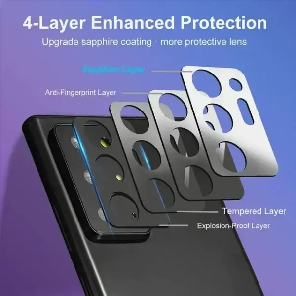 Camera Lens Protector for Samsung Galaxy Note 20 Ultra, 3 Pack Camera Protector Tempered Glass Lens Cover Film[Case Friendly][Scratch-Resistant][Easy Installation] - Image 2