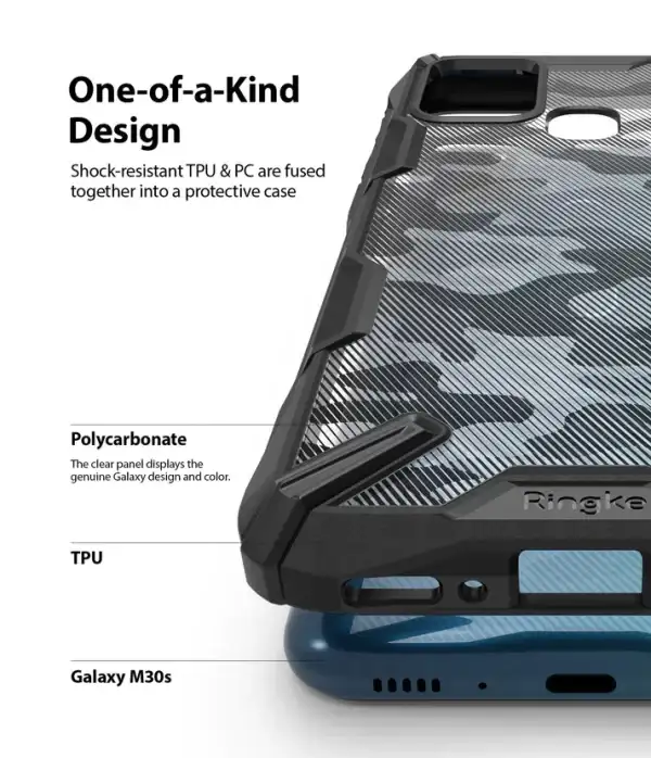 Samsung Galaxy M31/ M30S Back Cover Case | Fusion X - CAMO BLACK - Image 2