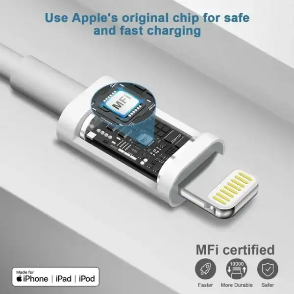 iPhone Charger-Apple MFi Certified-Lightning Cable to USB 2-Pack Fast Wall Charger Cable Compatible with iPhone 14/13/13Pro/12/12 Pro/11/11Pro/XS/Max/XR/X/8/8 Plus iPad - Image 2