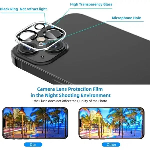 Camera Lens Protector for iPhone 13 & iPhone 13 Mini 2021,(2 Pack) Premium HD Clear Tempered Glass Lens Cover Flim[Case Friendly][Scratch-Resistant] - Image 3